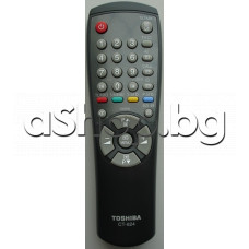 ДУ за телевизорс меню и ТХТ,Samsung CW-21W63N,Toshiba 21S04D