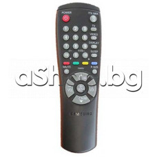 ДУ за телевизор с меню и TXT,Samsung CK-5073T