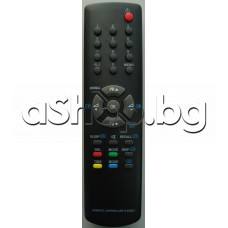ДУ за телевизор с меню и TXT,Daewoo DT-29G4(chassis:CP-775),JVC