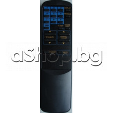 ДУ за телевизор,FUNAI/TV-2000A MK7