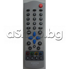 ДУ за телевизор с меню+настройка +ТХТ за модели с code:3010 and C0/E0,Philips RC-xxxxxx