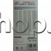 ДУ за телевизор с меню+настройка +ТХТ за модели с code:2188 and 8000,Panasonic/EUR-xxx,TNQ-xxxx