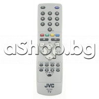 ДУ за телевизор,видео+меню,TXT и други,JVC/AV-14BM8,21KT1,21QS5,28GT1