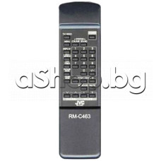ДУ за телевизор+ настройка и меню, JVC C-14/21Z ,C-210