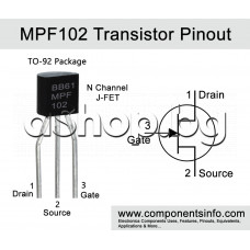 N-Chan.FET ,VHF-V/M,Sym,25V,Idss>2mA,Up<8V,TO-92 ,Motorola MPF102