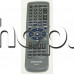 ДУ за видео със меню VCR+TV+TXT ,Panasonic NV-HS825,NV-HS870