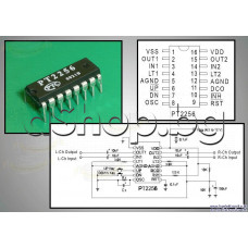 Electronic volume controller,16- DIP,PTC