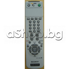 ДУ с меню за видео,Sony/SLV-SE610/710B