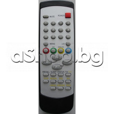 ДУ Fully-110-C за телевизор с меню+ТХТ и настройка,NEO/TV-1423TX,SVA/TV-D1428