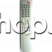 ДУ KK-Y267 с подвижен капак за телевизор с меню+ТХТ,Neo TV