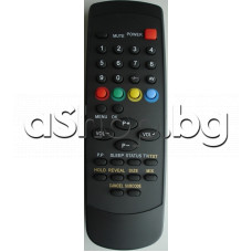 ДУ за телевизор с меню+ТХТ,Neo/TV-xxx,Korting/xxxxx