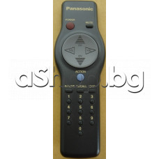 ДУ за Телевизор+Настройка,PANASONIC/TC-....