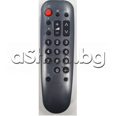 ДУ за телевизор,Panasonic Chas:MX-3,TC-14L10R/1425RT/21S1RC/14F1/D