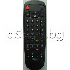 ДУ за телевизор с меню+TXT+видео,Panasonic TC-21S1RC,TC-21S3RP