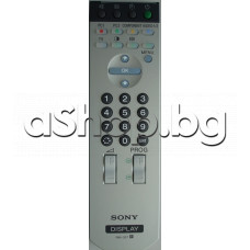 ДУ с меню за  LCD монитор-дисплей,SONY/MFM-HT205