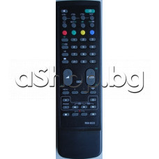 ДУ за телевизор ,SONY/KV-M2540/2541