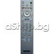 ДУ с меню за  LCD телевизор,SONY/KDL-40U2000