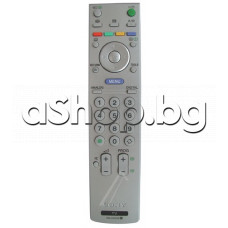 ДУ с меню за  LCD телевизор,SONY/KDL-32S2510