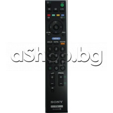 ДУ с меню за  LCD телевизор,SONY KDL-40D3000