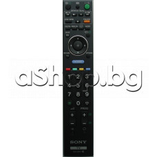 ДУ с меню за  LCD телевизор,SONY KDL-40W4000