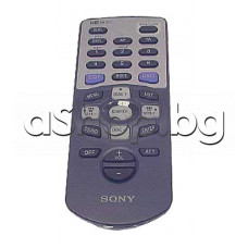 ДУ за авторадиокасетофон+CD+MD чейнджър,SONY CDX-M850MP