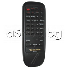 ДУ EUR644858 за аудио-видео ресивер,Technics SA-EX120