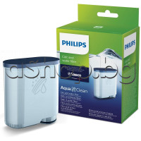 Филтър за вода (в резервоара) water intenza за кафемашина,Saeco-Philips HD-8911/09,8900 series
