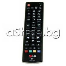 ДУ за  LCD телевизор с меню+ TXT,22MA33D-PZ