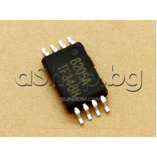 Dual N-channel,MosFET-e,20V,6A,1W,<35mom(4A),8-TSSOP,FS8205A Fortune Semiconductor,code:8205A