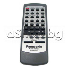 ДУ за аудио система,Panasonic SA-AK200