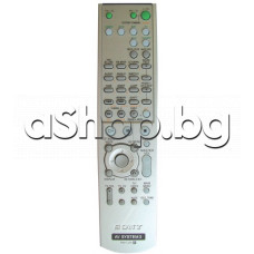 ДУ RM-U25 за  система за домашно кино,ресивър,SONY HT-K25/SL5A,STR-SL5