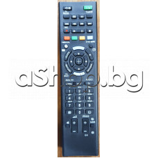 ДУ RML-1165(RM-ED047) с меню за  LCD телевизор+3D,SONY KDL-32HX750,KDL-40EX653 KDL-40EX655 KDL-46EX650 KDL-46EX653 KDL-46EX655