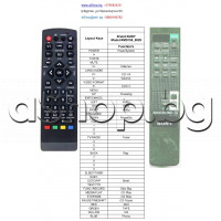 ДУ- пълен аналог на RM-S190 за тунер-усилвател,SONY TA-F319R,TA-FB-730/930R,TA-FE300/310/500/510R