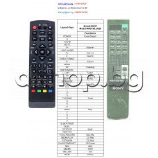 ДУ- пълен аналог на RM-S190 за тунер-усилвател,SONY TA-F319R,TA-FB-730/930R,TA-FE300/310/500/510R