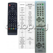 ДУ- пълен аналог RM-SCP1/100,RM-S171  за аудио система,SONY SCP-1,CMT-CP1 ,CMT-CP100
