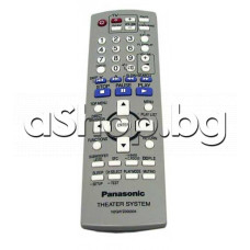 ДУ за управление на аудио система,Panasonic SC-HT540E Original remote control