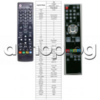 ДУ-аналог NF019RD за LCD-телевизор, Funai LC5-D20BB ,LC5-D32BB