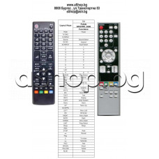 ДУ-аналог NF007RD за  LCD-телевизор, Funai LCD-A1504, LCD-A2004, LCD-D1506, LCD-D2006, LCD-D2007
