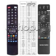 ДУ 06-RC12A0-0X за Blu-ray DVD-система, Harman Kardon BDS-275/277/375/575/577