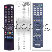 ДУ- аналог RM-AAU072/74 за A/V-ресивер, SONY HT-CT150/350 STR-DH510