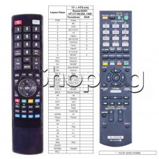 ДУ- аналог RM-AAU072/74 за A/V-ресивер, SONY HT-CT150/350 STR-DH510