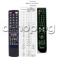 ДУ AH59-01907K аналог за A/V ,DVD-система,Samsung HT-X710T/EDC ,X710T/EDC