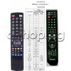 ДУ AH59-01907K аналог за A/V ,DVD-система,Samsung HT-X710T/EDC ,X710T/EDC