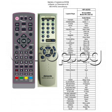 ДУ- пълен аналог RC-ZAS02 за аудио мини Hi-Fi система,Aiwa NSX-S111