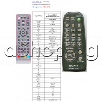 ДУ-пълен аналог за аудио система,SONY MHC-551,FH-G55,MHC-GT4 ,MHC-H881/HCD-H881