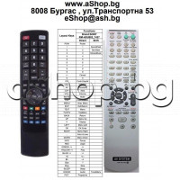 ДУ (RM-ADU002) пълен аналог за DVD-система/домашно кино,SONY HCD-DZ100(DAV-DZ100)