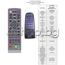 ДУ RM-SD70 алтернативно  за аудио система,SONY MHC-W55,MHC-RX70 ,MHC-GR7 ,LBT-XB4 ,LBT-D590