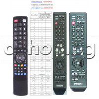 ДУ-пълен аналог за DVD-система за домашно кино,Samsung HT-X20 ,HT-X20R/XEE