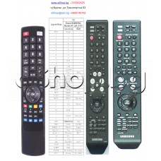 ДУ-пълен аналог за DVD-система за домашно кино,Samsung HT-X20 ,HT-X20R/XEE