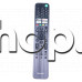 ДУ RMF-TX520E с меню (Netflix+YouTube +Disney +Prime video) за  LCD телевизор,SONY XR-55X93J,KD-43X80J / X81J / X82J,KD-43X72K